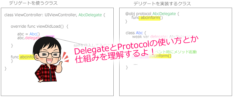 【Swift】delegateとprotocolを理解！実装と書き方を解説
